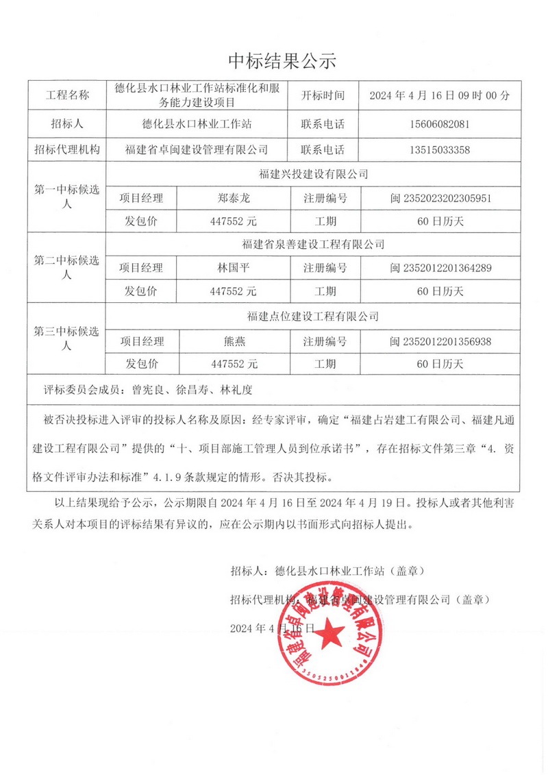 德化县水口林业工作站标准化和服务能力建设项目中标结果公示 - 工程招标 - 德化资讯 - 德化网