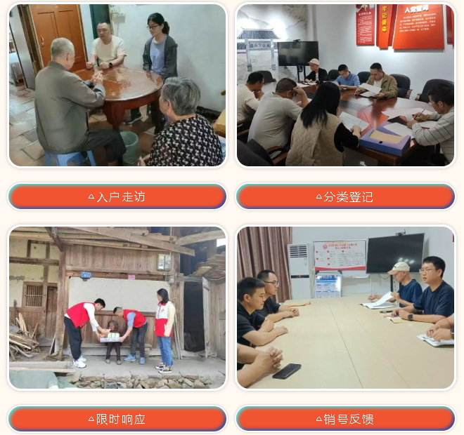 葛坑镇：干部下沉“访”民需，爱心义剪“暖”民心