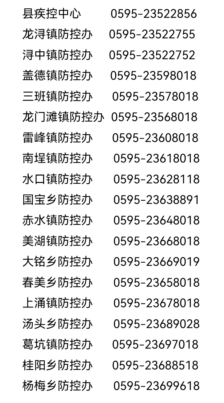  緊急提醒！德化發(fā)布疫情防控最新通告，請重視！ 