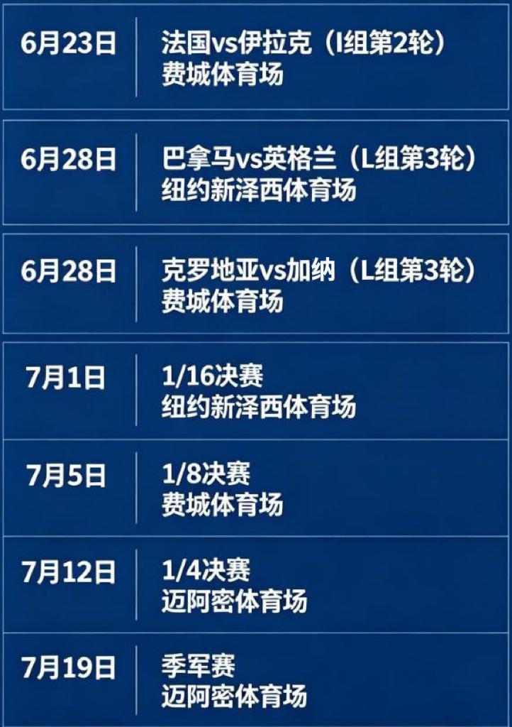 上干货——世界杯熬夜性价比指南