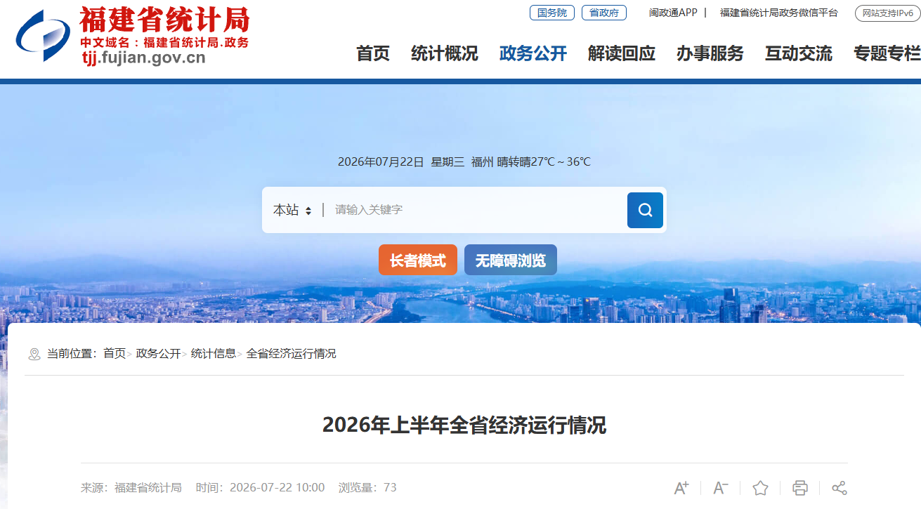 福建2026年上半年GDP同比增长4.0%