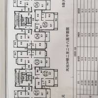 鳳池花苑  126㎡ 毛坯 證件在手 誠售價158萬元