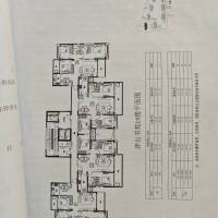 泮山書苑  113㎡ 中低樓層，單價7700元，首付隨意