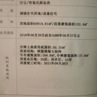 金交頤園  132 8㎡ 價格面議