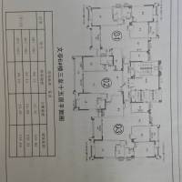 文亭小区  123㎡ 毛坯 证件在手 100万元