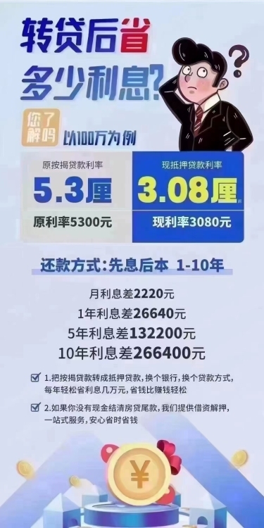 房產(chǎn)一押 二押 轉(zhuǎn)貸 金融一條龍