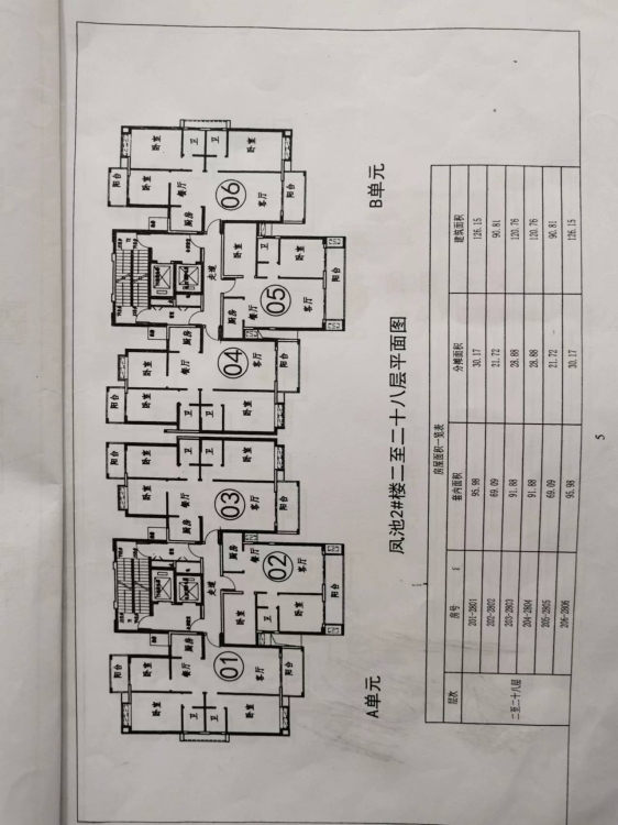 鳳池花苑  126㎡ 140萬元 毛坯