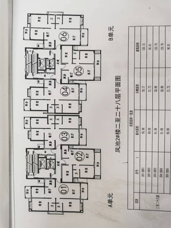鳳池花苑  126㎡ 毛坯 證件在手 誠售價158萬元