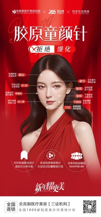 華俊東方城  100㎡毛坯三房 好樓層 僅售82萬(wàn) 首付10幾萬(wàn)