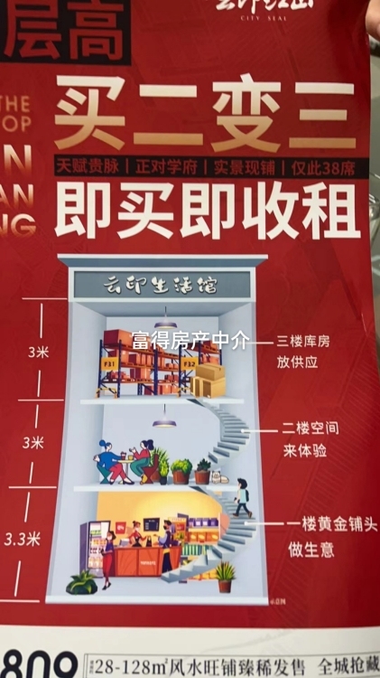 世┆美的云印江山丨狀元鋪? 科┆?一口價(jià)8??6??.6??萬(wàn)元? 旺┆正對(duì)五實(shí)小匯聚學(xué)區(qū)消費(fèi)? 鋪┆約28-128㎡臨