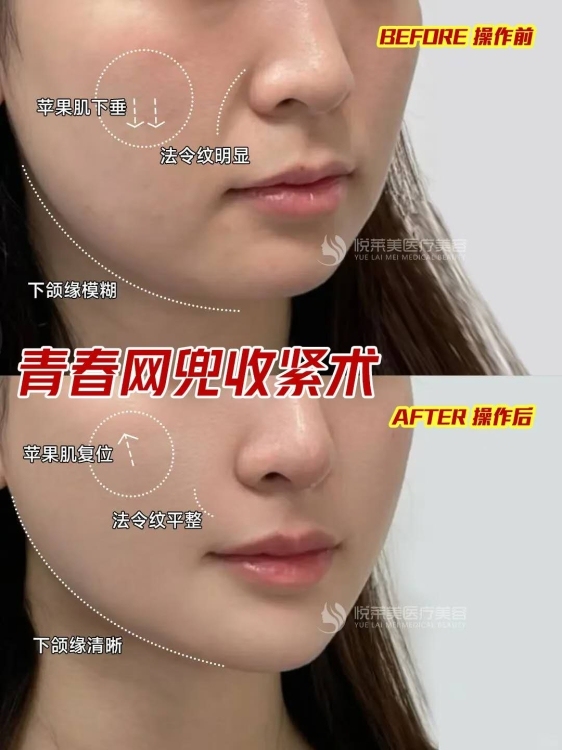 萬(wàn)德富貴世家  117㎡ 另配一小車位好樓層 僅售53萬(wàn)