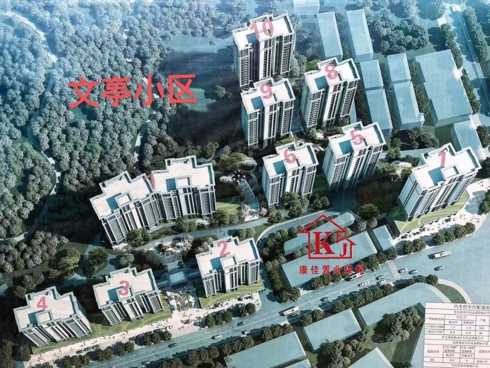 文亭小区  单价便宜，楼层好，122㎡ 86万元