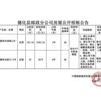 邮政招租浔东南路126-130号、浔北路15-5号等以公告为准