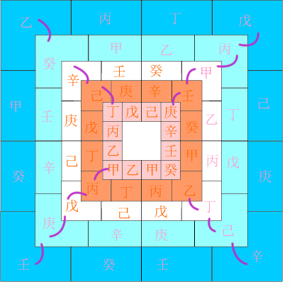 圖形qweds3副本副本.jpg
