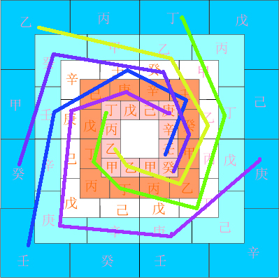 圖形ds3副本副本.jpg